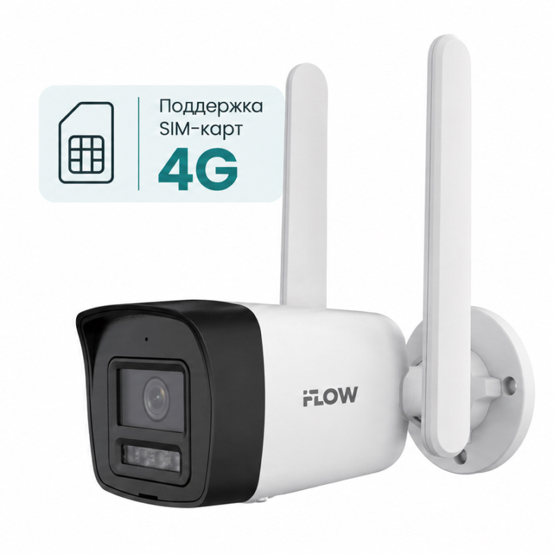 F-IC-1122CM(4G/A)(2.8mm)